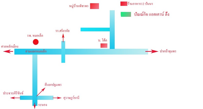 แผนที่ สำนักงานบัญชี